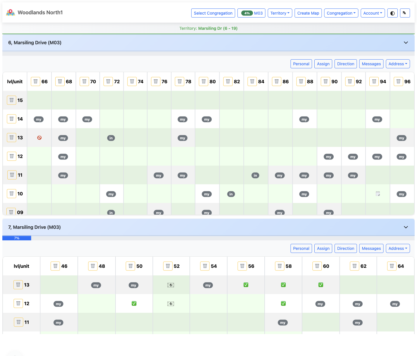 Administrator Dashboard