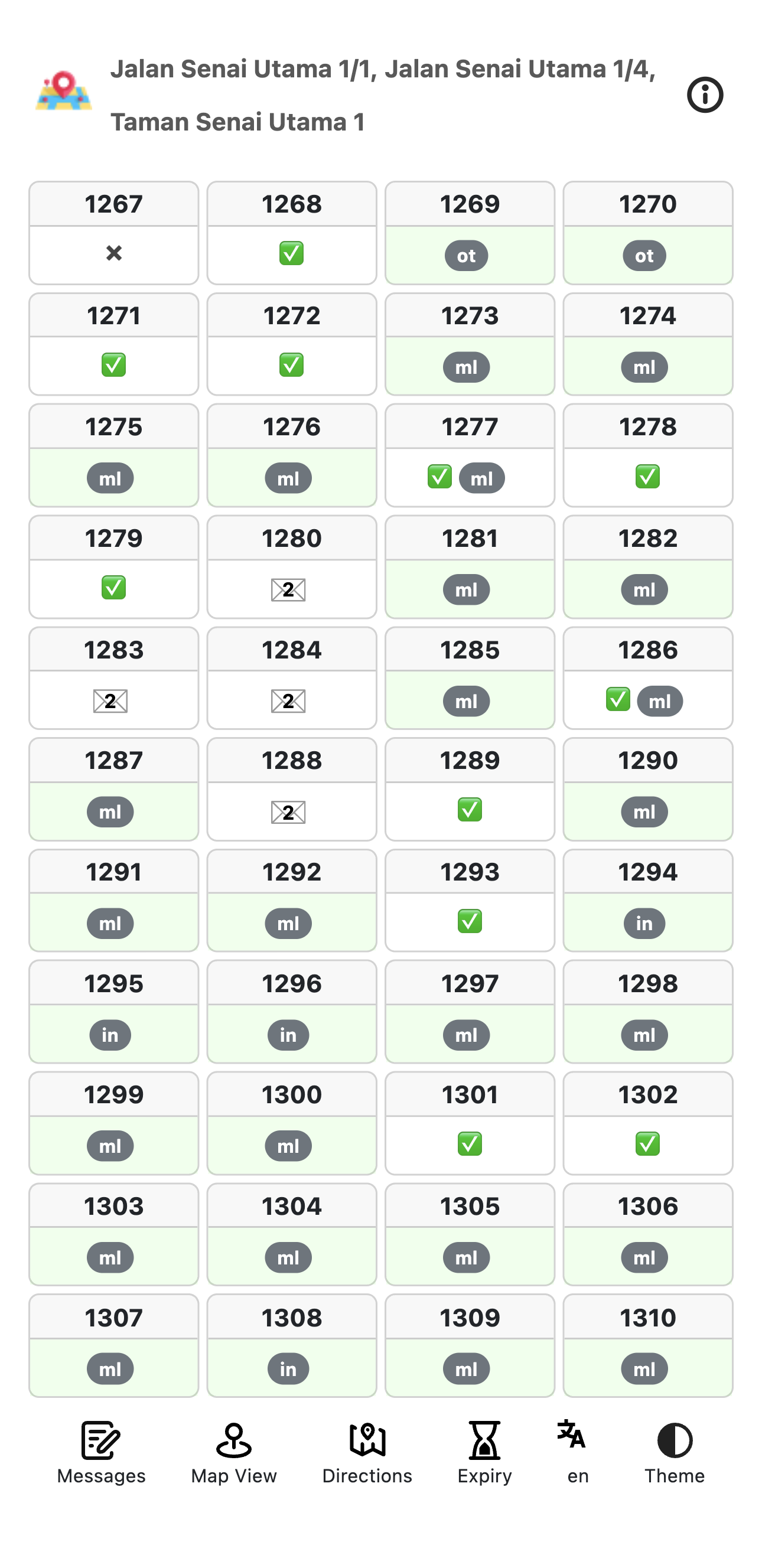 Publisher Assignment Screen